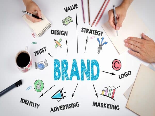 Branding Company